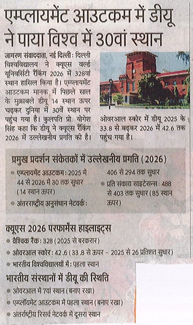 क्यूएस रैंकिंगः एम्प्लॉयमेंट आउटकम में डीयू ने पाया विश्व में 30वां स्थान